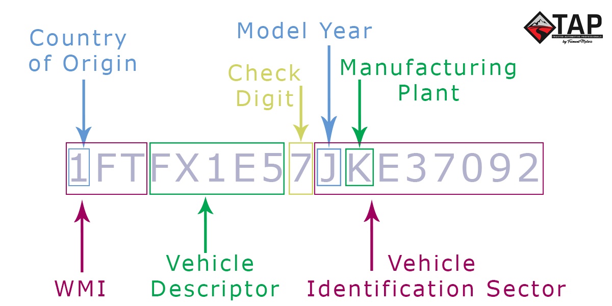 cash for cars in Rocky Mount NC